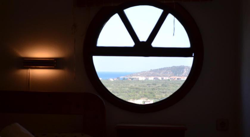 Dimitras House